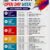 Open Day Week Settembre 2026